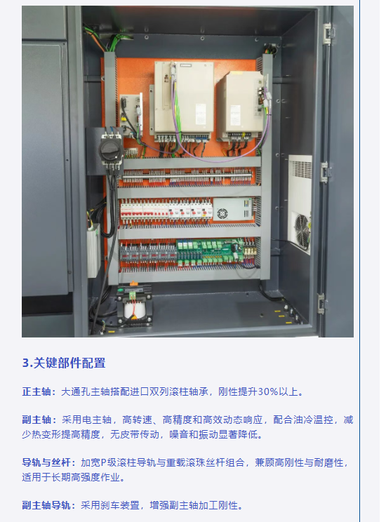產品介紹｜G-250S雙主軸數控車床(圖4)